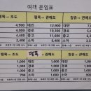 하조도 창유항에서 관매도로 ! 이미지