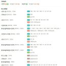 모텔케이 이미지