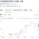 용지더샵우리공인중개사사무소 이미지