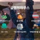 썬웨이 어드벤처 글램핑하우스 이미지