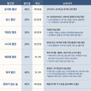2025 뮤지컬 빨래 20주년 30번째 무대 티켓 캐스트 캐스팅스케줄 할인정보 인터파크 유니플렉스
