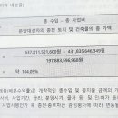 여기, 광안 네이버블로그