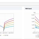 주식회사 헬로 이미지