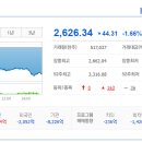 청담에너지 이미지