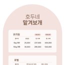 맡겨보개 네이버블로그