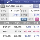 엔케이소프트 이미지