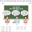 29회 중급 7번 해설(신라의 발전) 이미지