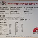 명품화덕족발 이미지