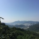 지에스25 안양석수역 이미지