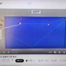 정석당구클럽 이미지