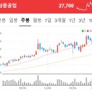 ㈜DS단석 평택1공장 | 2606202 공시 속 보물찾기