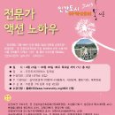 인간도시컨센서스