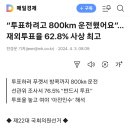 22대국회의원선거 재외국민 최종 투표율 62.8% 이미지