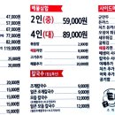 택이네조개전골 안성점 이미지