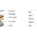 자연애인테리어 이미지