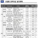 신용치과기공소 이미지