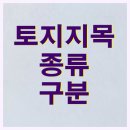 용지태권도장 이미지