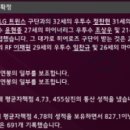 고 트레이드