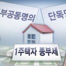 여보야 이미지
