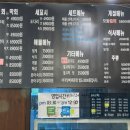 뜨는회세꼬시