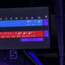 킴스노래연습장 이미지