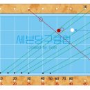 앤파이브 이미지