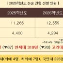 [메가스터디] 논술 전형, 전략이 당락을 가른다 이미지