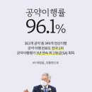 일좀하는 대통령후보를 소개합니다(클리앙 펌) 이미지