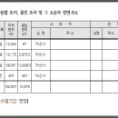 천안재활병원 이미지