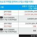 금강보청기 관악센터 이미지