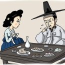 편협성 이미지