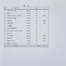용구니아지트 이미지