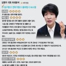 김의원 이미지