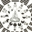 사주명리인문학 이미지