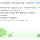 537 | [537번째 낙찰후기] 너무너무 기다리던 낙찰소식입니다^^