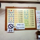 신용정육점 이미지