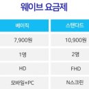 웨이브 - 창원시 마산합포구 해양관광로 1243-39 | 웨이브