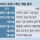 (주)한국백신
