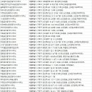 크라운공인중개사사무소 이미지