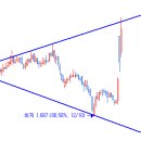 아이원헬스케어 이미지