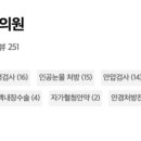 강남안과의원 이미지