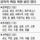 세무법인삼덕 이미지