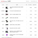 동일컴퓨터 이미지