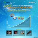 풍성한PC 이미지