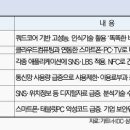 2012-1-2 이미지