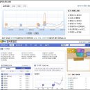 YTN 동영상뉴스/문국현 증권 이미지