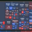 (주)와이에스티 이미지
