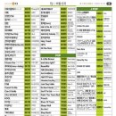 태진조명 이미지