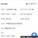 천마공인중개사사무소 이미지