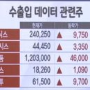 신송상사 네이버블로그
